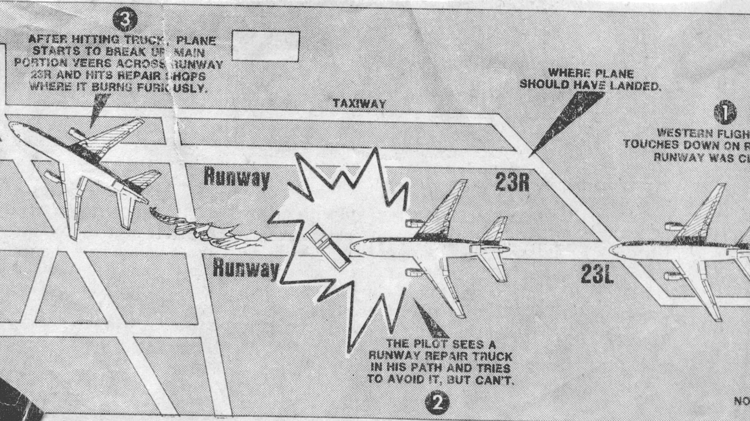 Western Airlines flight 2605 — Hard Landings Podcast